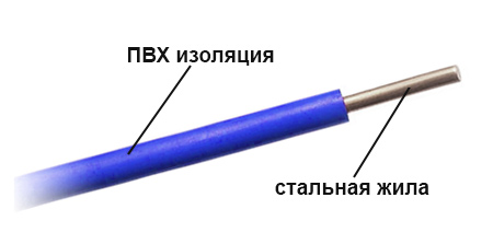 pnsv-provod.jpg pnsv-provod.jpg